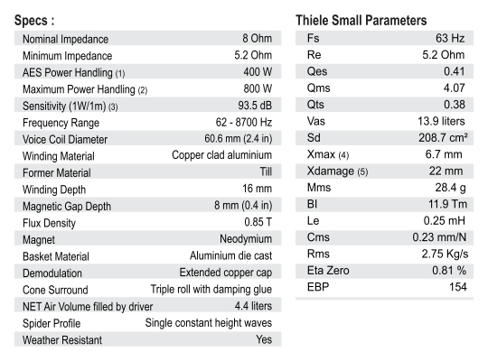 NERO-8MWN400D specs.jpg